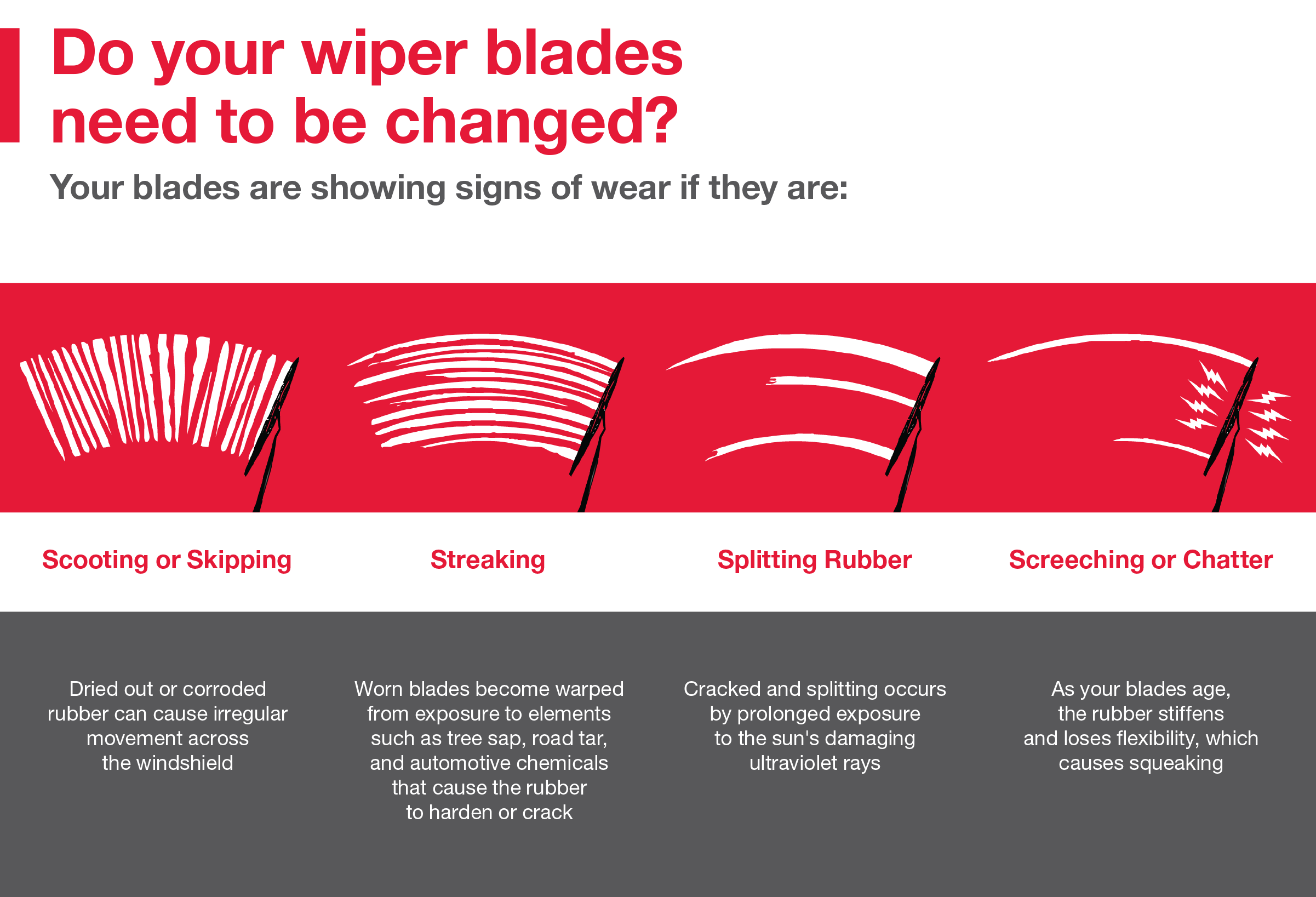 Do your wiper blades need to be changed | Sloane Toyota of Philadelphia in Philadelphia PA