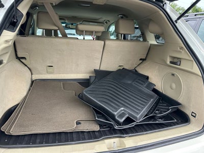 2015 Acura RDX Technology Package