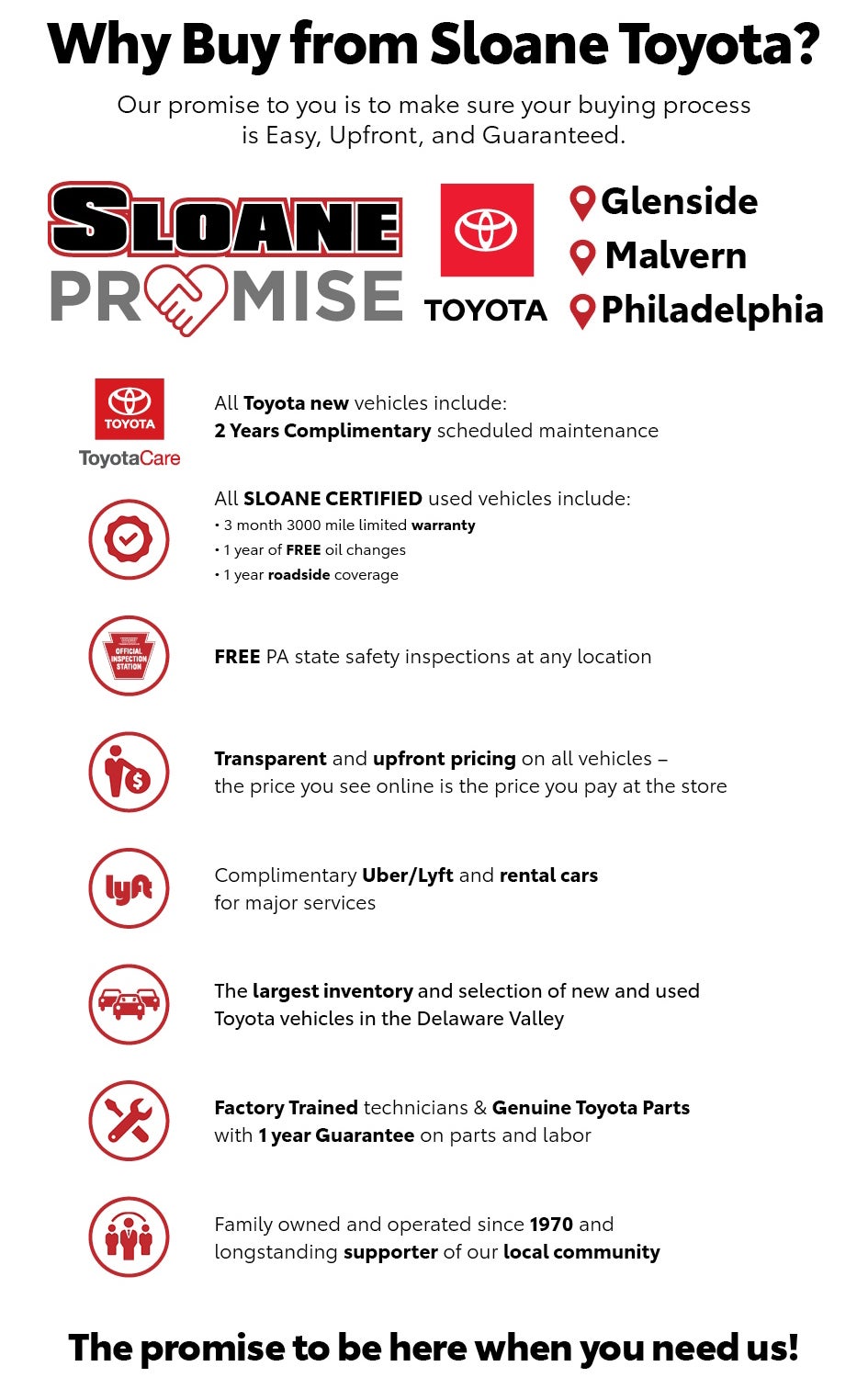 why sloan Sloane Toyota of Philadelphia in Philadelphia PA